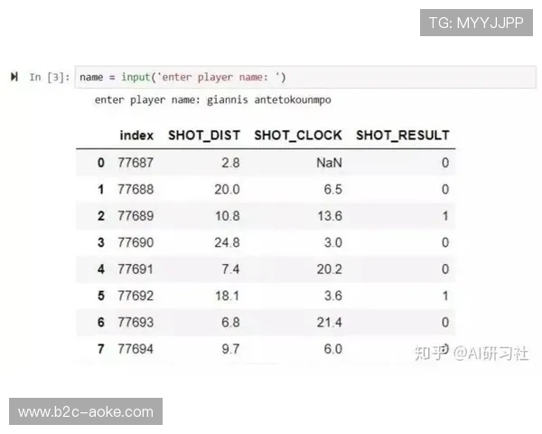 NBA引入AI战术分析工具，助教练团队赛前部署